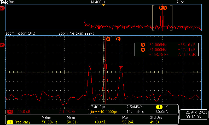 Figure 3 - Spectrum Information 50% modulation 