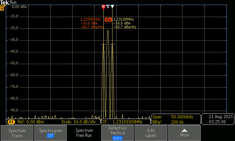 Figure 4 - Spectrum Information 100% modulation 