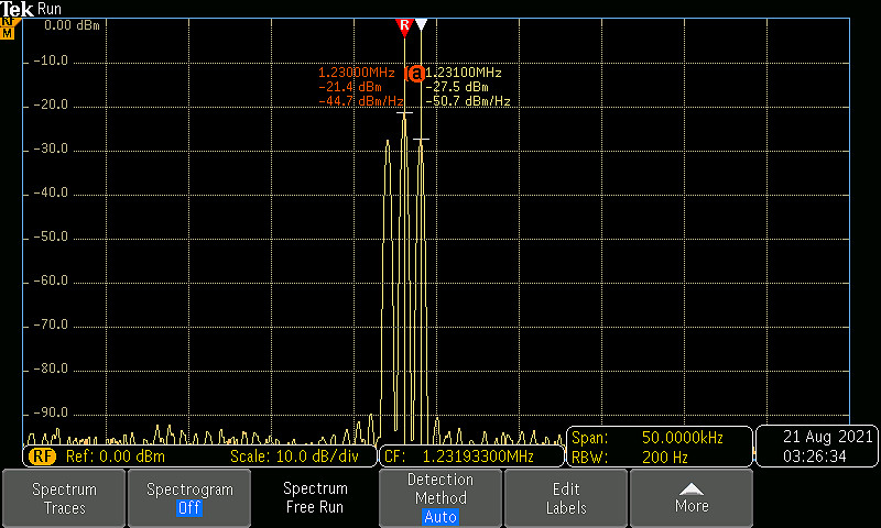 Figure 6 - Spectrum Information 100% modulation 