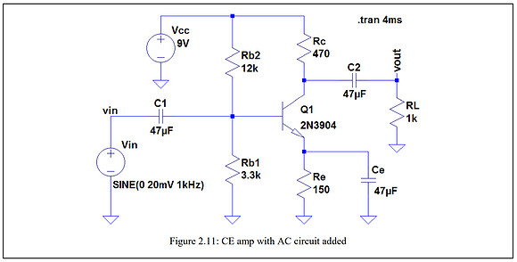 Figure 2.11-Lab Manual