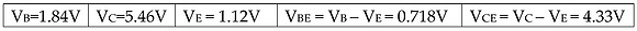 Table 1 - Circuit Voltages