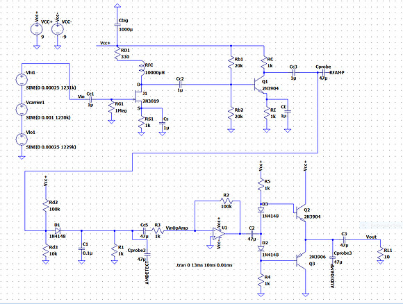 Final Radio Design