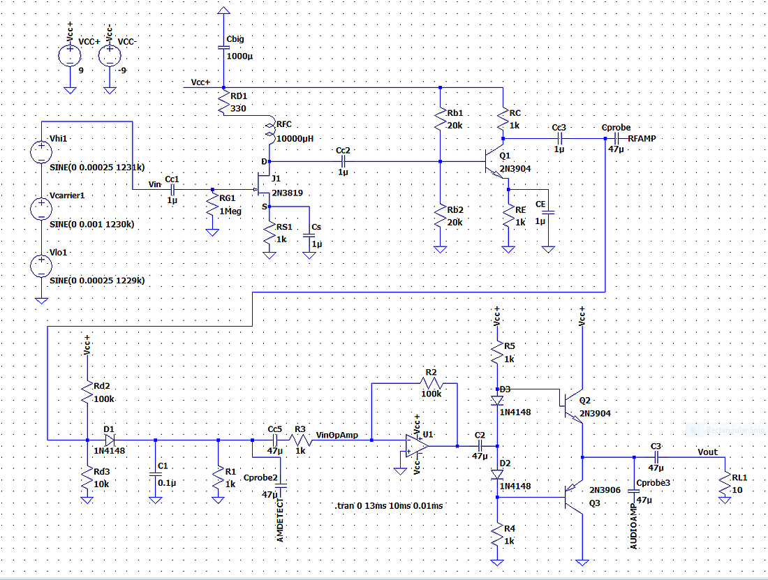 Final Radio Design