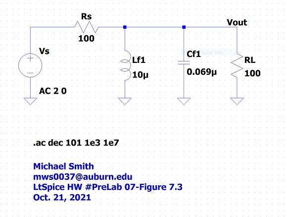Figure 7.3