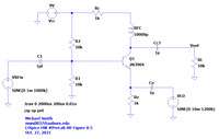 Figure 8.5