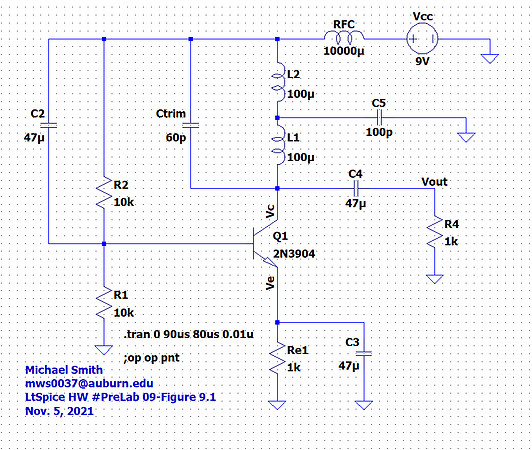 Figure 9.1